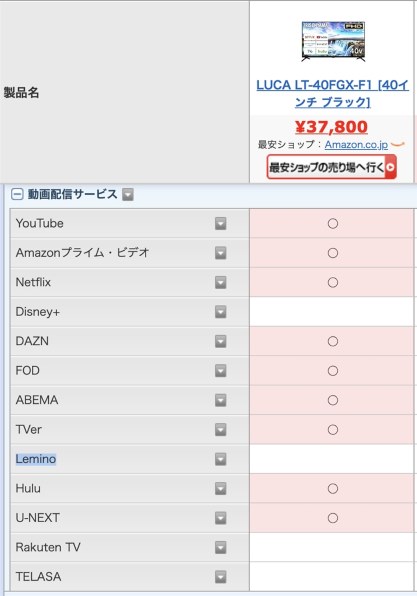 液晶テレビ・有機ELテレビ すべてのクチコミ - 価格.com
