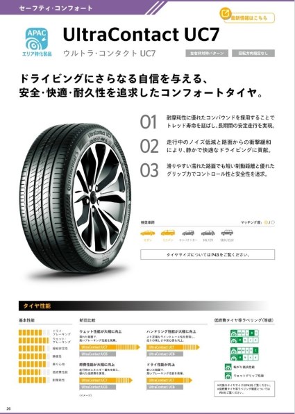 215/60R17 Michelin Primacy 3  4本 6分山 Michelin Primacy 3 215/60R17 96H GRNX - $418.95 | No Hidden Costs