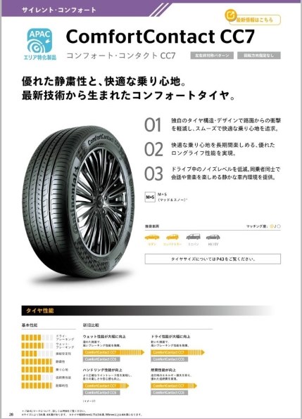 215/60R17 Michelin Primacy 3  4本 6分山 Michelin Primacy 3 215/60R17 96H GRNX - $418.95 | No Hidden Costs