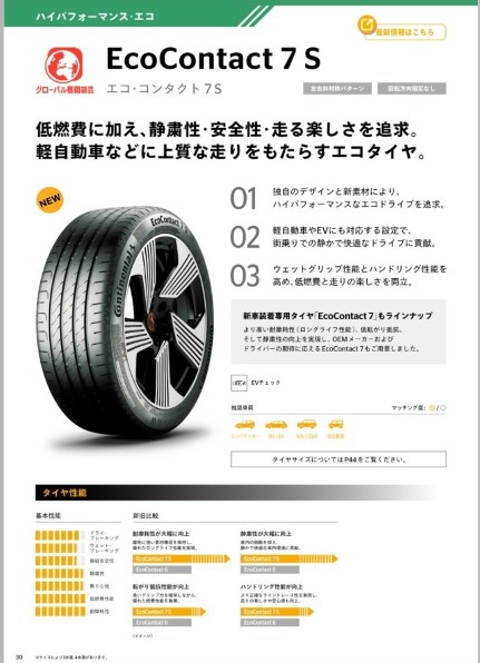 MICHELIN [1本] e・Primacy 195/65R15 95T XL投稿画像・動画 - 価格.com