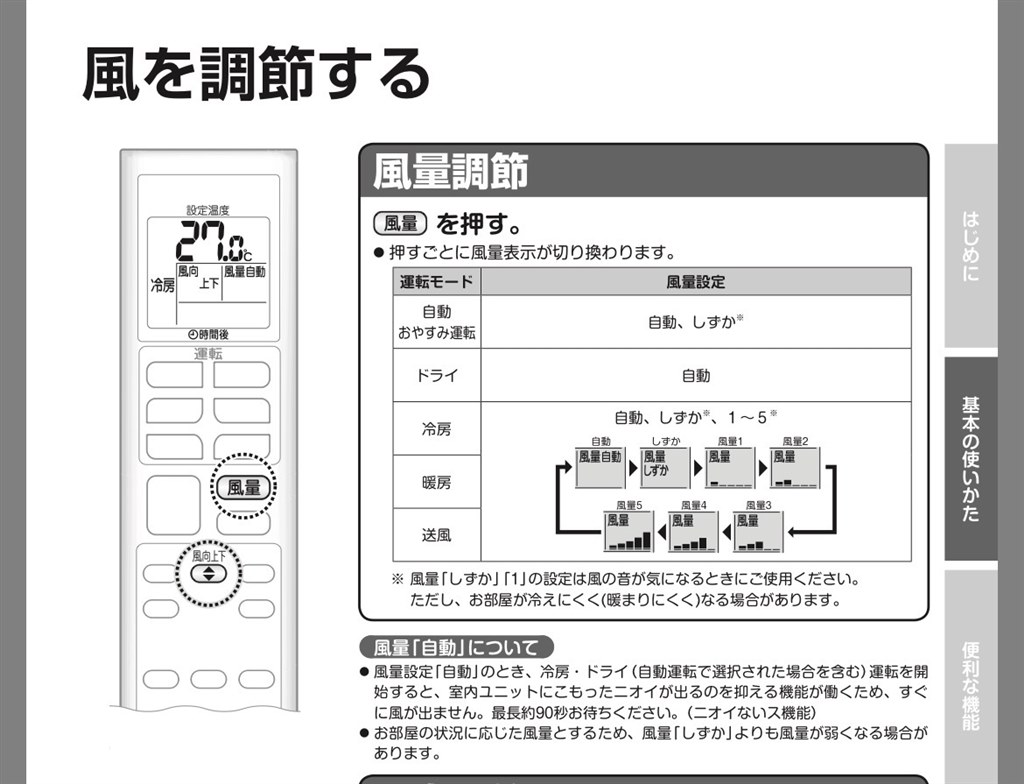 風量固定できない思想』 ダイキン S365ATES-W [ホワイト] のクチコミ