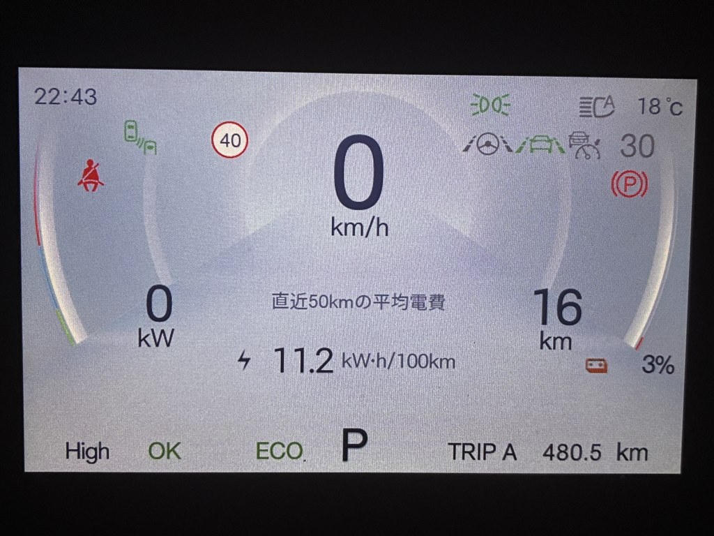 走行距離5471キロ、セル一発　現金分割可能^_^ 日産サクラ 高松～岡山往復走行記録 距離約136㎞ | 電気自動車（EV