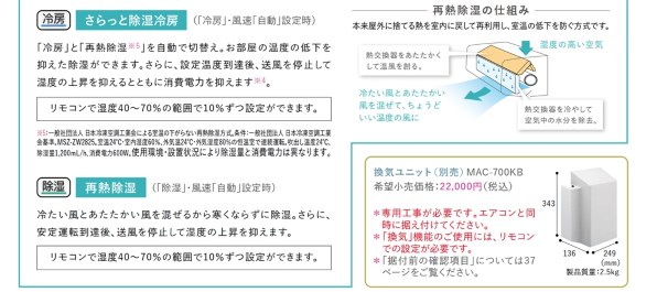ダイキン S225ATES-W [ホワイト]投稿画像・動画 - 価格.com