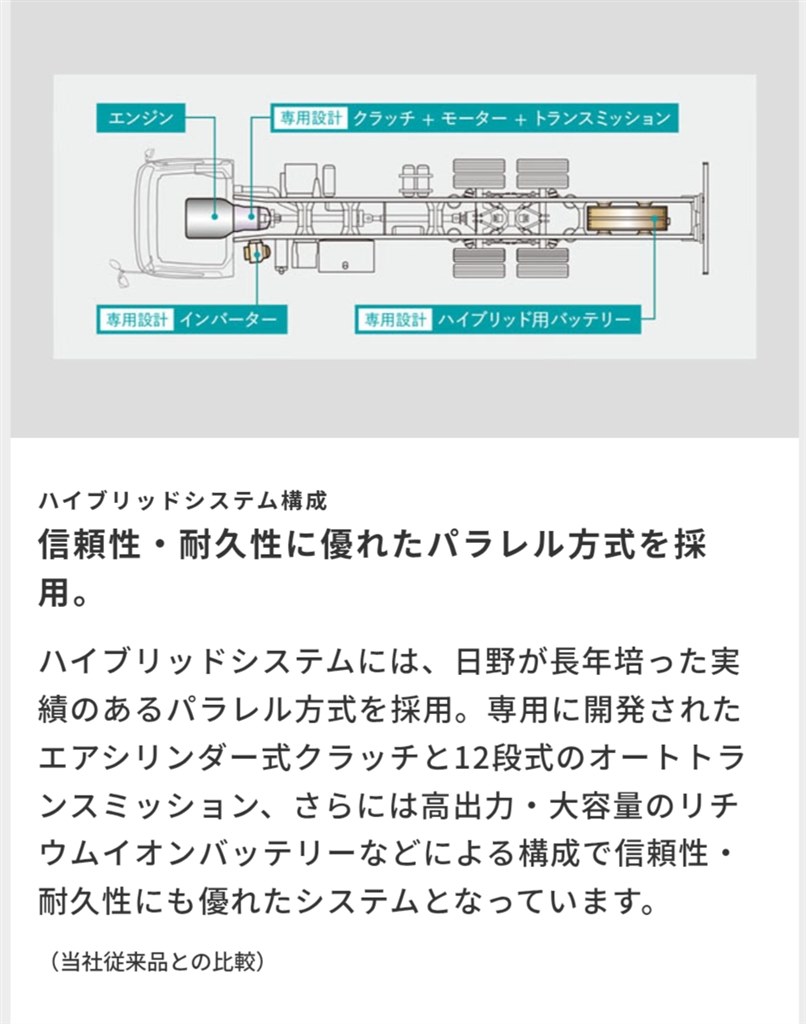 e-Powerの生きる道』 クチコミ掲示板 - 価格.com