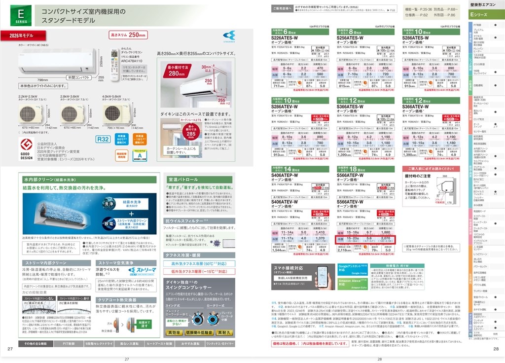 エアコンの買い替え』 クチコミ掲示板 - 価格.com