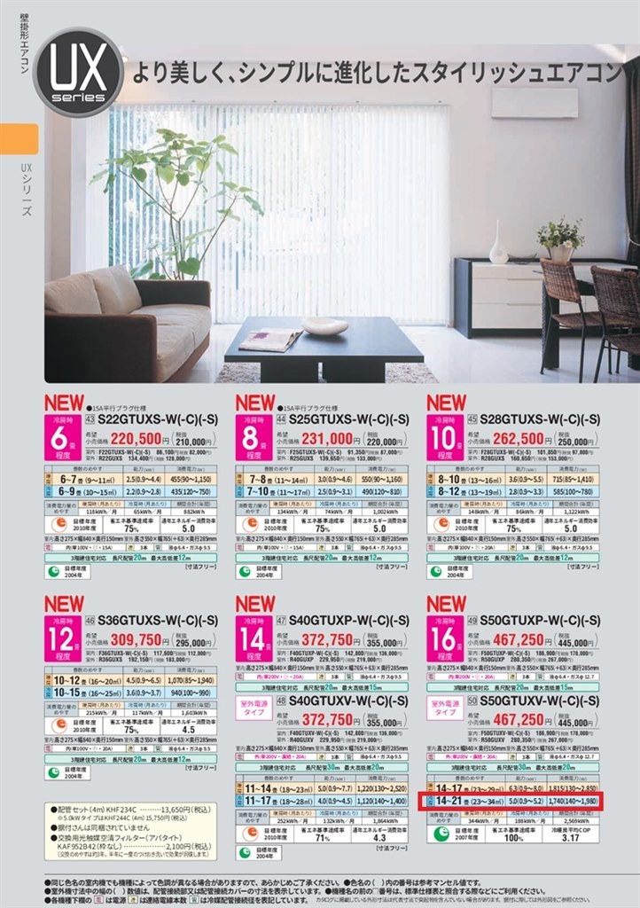 本文参照、購入使用後3ヶ月のほぼ新品、めちゃくちゃお買い得！エアコン 2台セット【決まりました】エアコン使用年数一年未満 エアコン