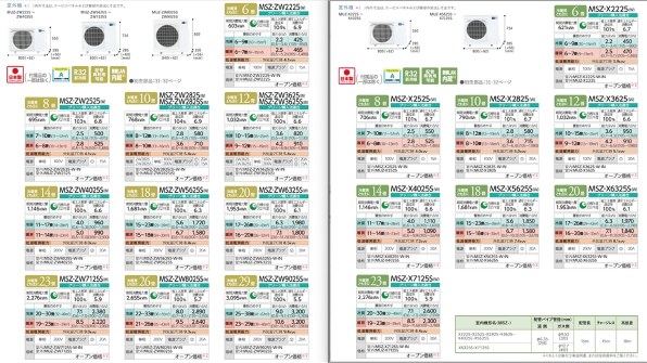 三菱電機 霧ヶ峰 MSZ-GV2825-W [ピュアホワイト] 価格比較 - 価格.com