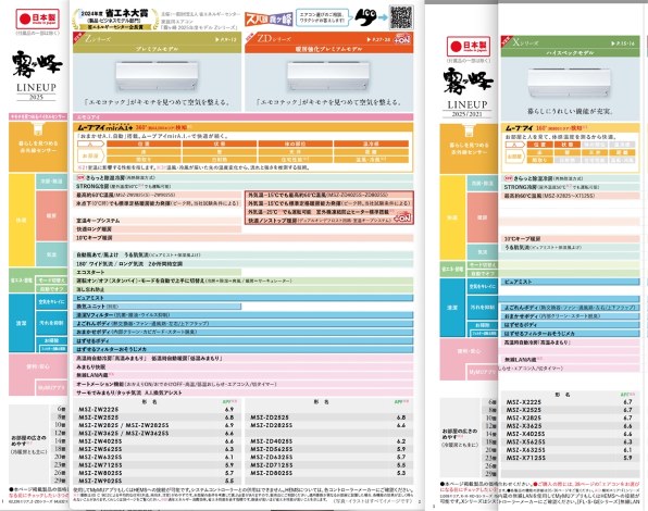 三菱電機 霧ヶ峰 MSZ-GV2825-W [ピュアホワイト] 価格比較 - 価格.com