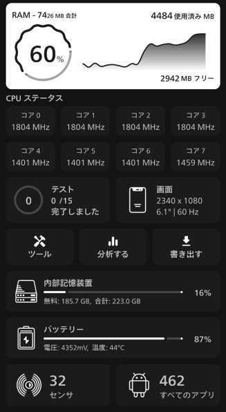 シャープ AQUOS sense10 SH-M33 256GB SIMフリー [デニムネイビー]投稿