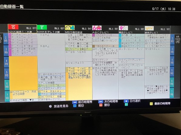 パナソニック 全自動ディーガ DMR-2X203 価格比較 - 価格.com