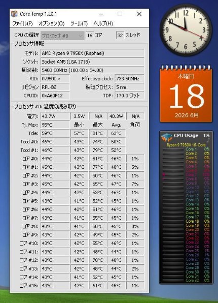 AMD Ryzen 9 7950X BOX 価格比較 - 価格.com