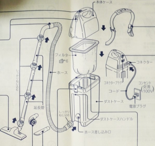日立 CV-21のクチコミ - 価格.com