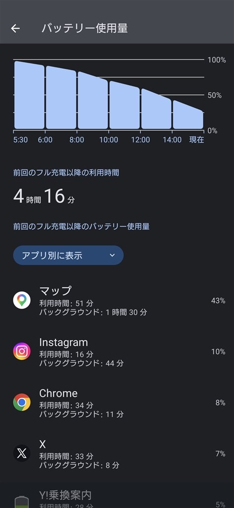 バッテリー消費か早い』 SONY Xperia 1 VIII 512GB (RAM 16GBモデル