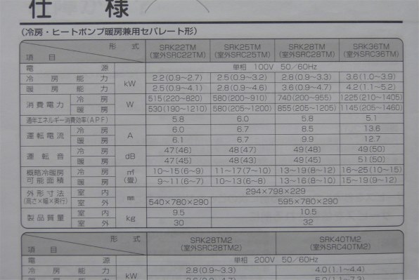 確認用① 2012年製ビーバーSRK22TMと比べて効率や消費電力は？』 日立 白く