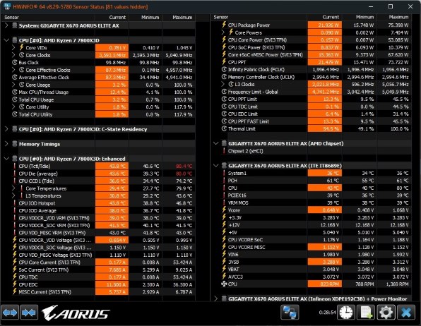 SAPPHIRE SAPPHIRE PULSE Radeon RX 7800 XT GAMING 16GB GDDR6