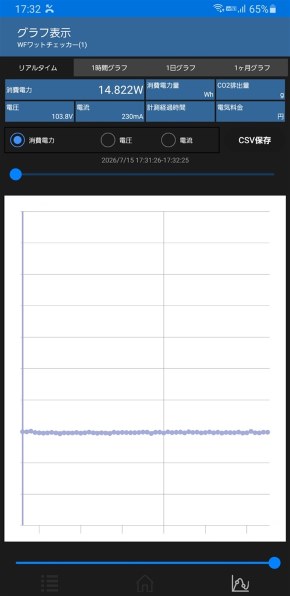 SIE nasne(ナスネ) CECH-ZNR1J [500GB] [ブラック] 価格比較 - 価格.com