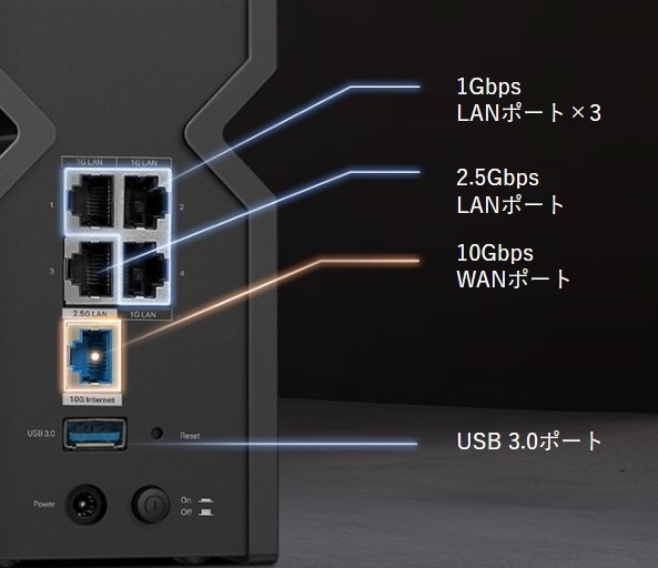 TP-Link Archer BE550 Pro 価格比較 - 価格.com