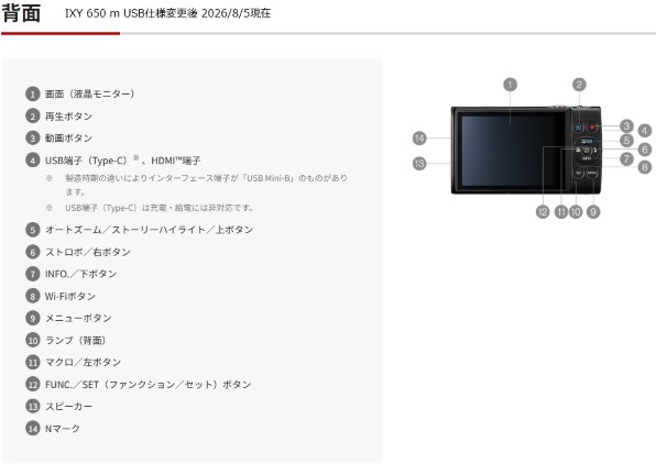 デジタルカメラ CANON すべてのクチコミ - 価格.com