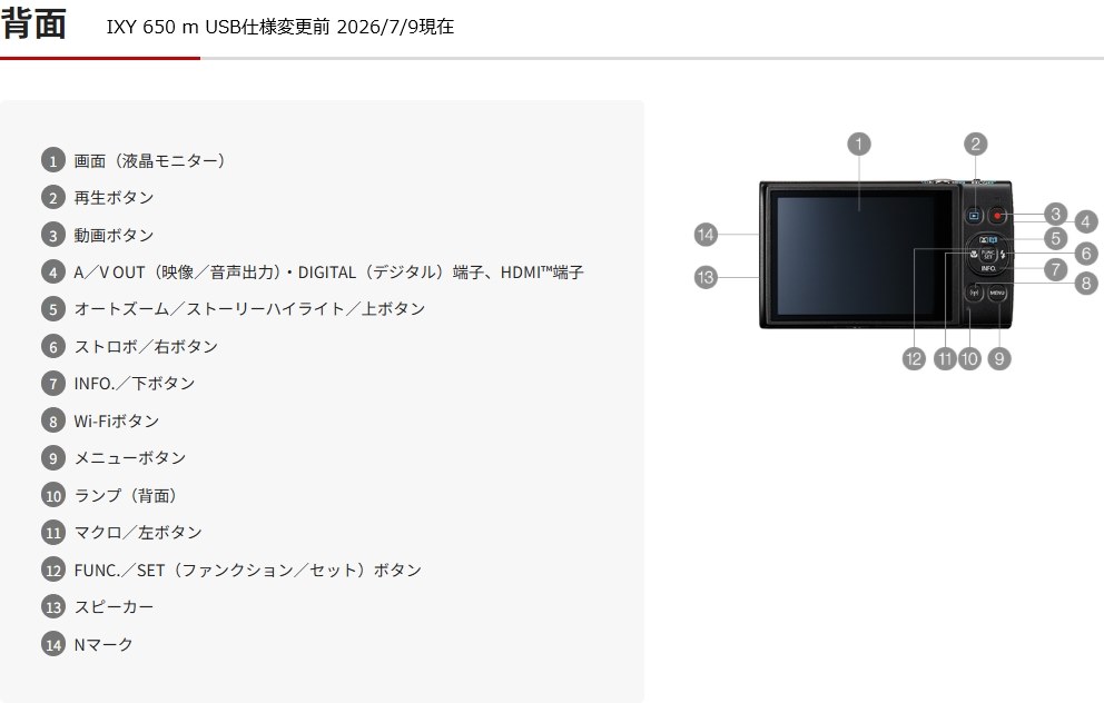 生産途中でUSBをMini-BからType-Cへ変更、これが分かり難い』 CANON