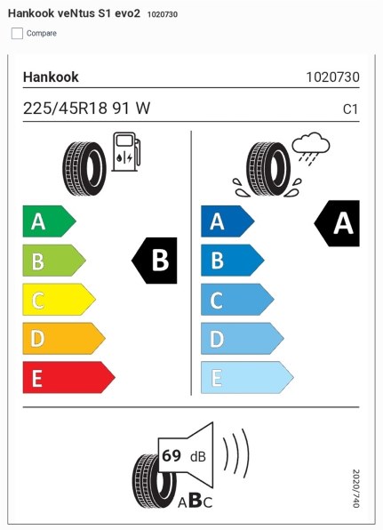 ピレリ [1本] POWERGY 215/60R16 99V XL 価格比較 - 価格.com