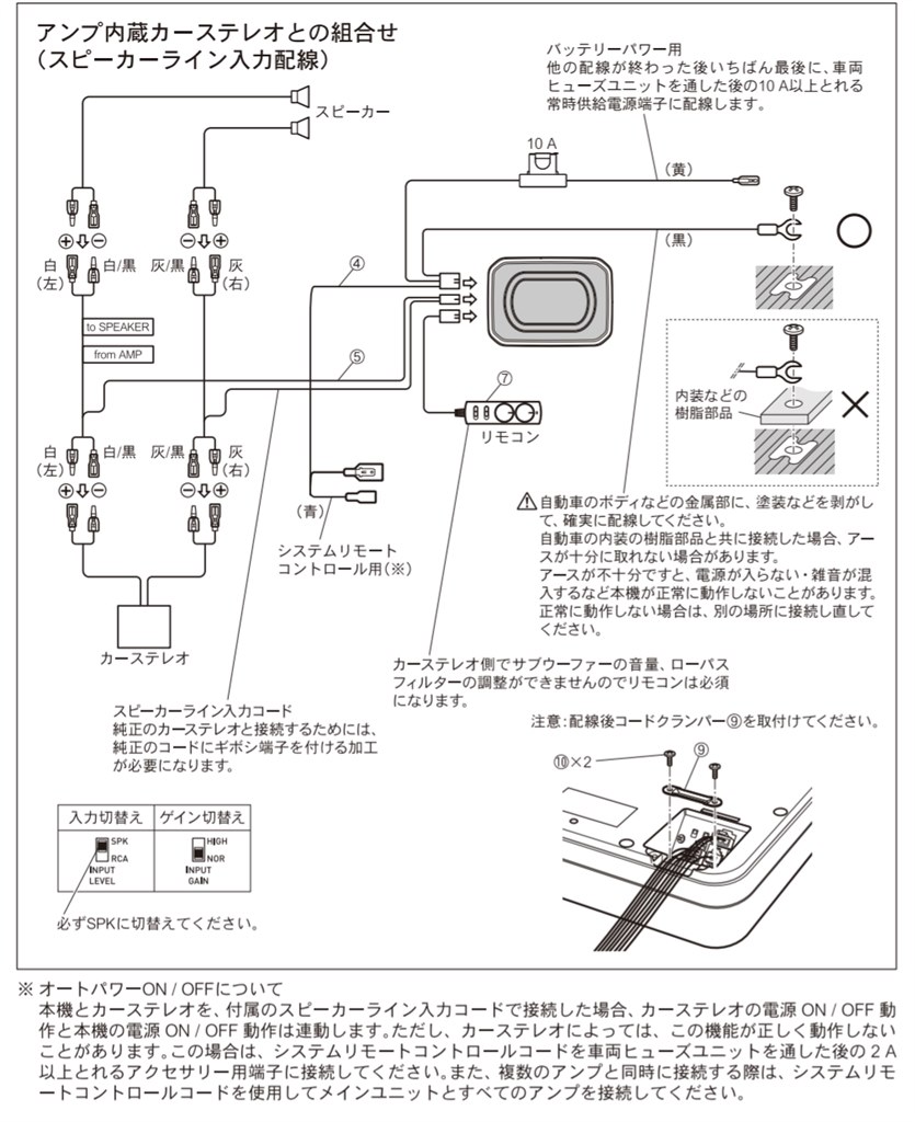 スズキ純正ナビ AVIC-RLS901 との接続方法』 パイオニア TS-WX140DA の