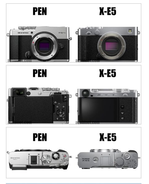 オリンパス OLYMPUS PEN E-P7 ボディ [ホワイト] 価格比較 - 価格.com