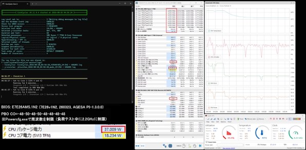 AMD Ryzen 7 7700 BOXのクチコミ - 価格.com
