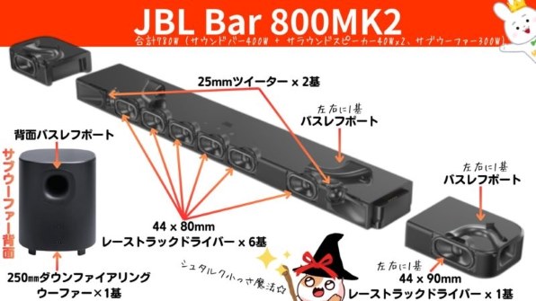 JBL BAR 500MK2 [ブラック] 価格比較 - 価格.com