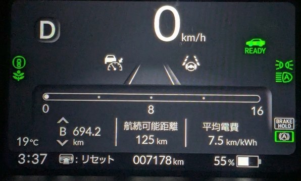 自動車（本体）なんでも掲示板のクチコミ - 価格.com